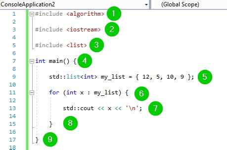 stl number code|C++ List (With Examples) .